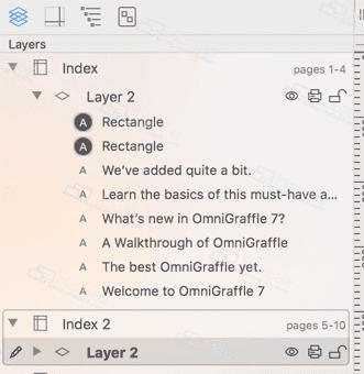 OmniGrafflePro7forMac,强大的思维导图