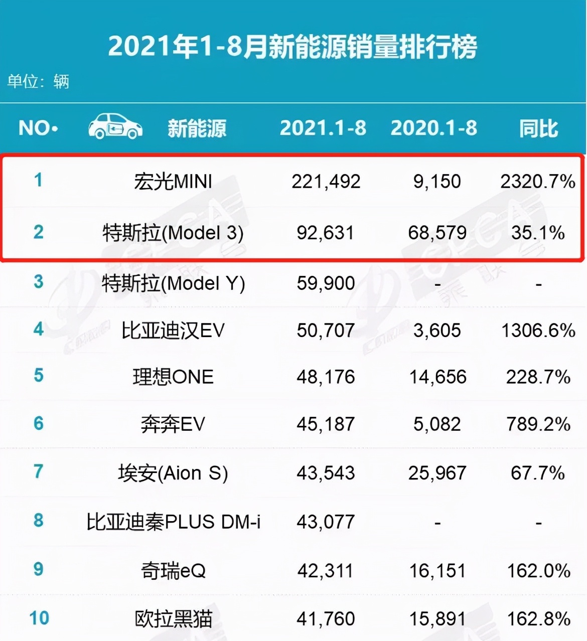 揭秘aionsplus,aionsplus为什么卖得好