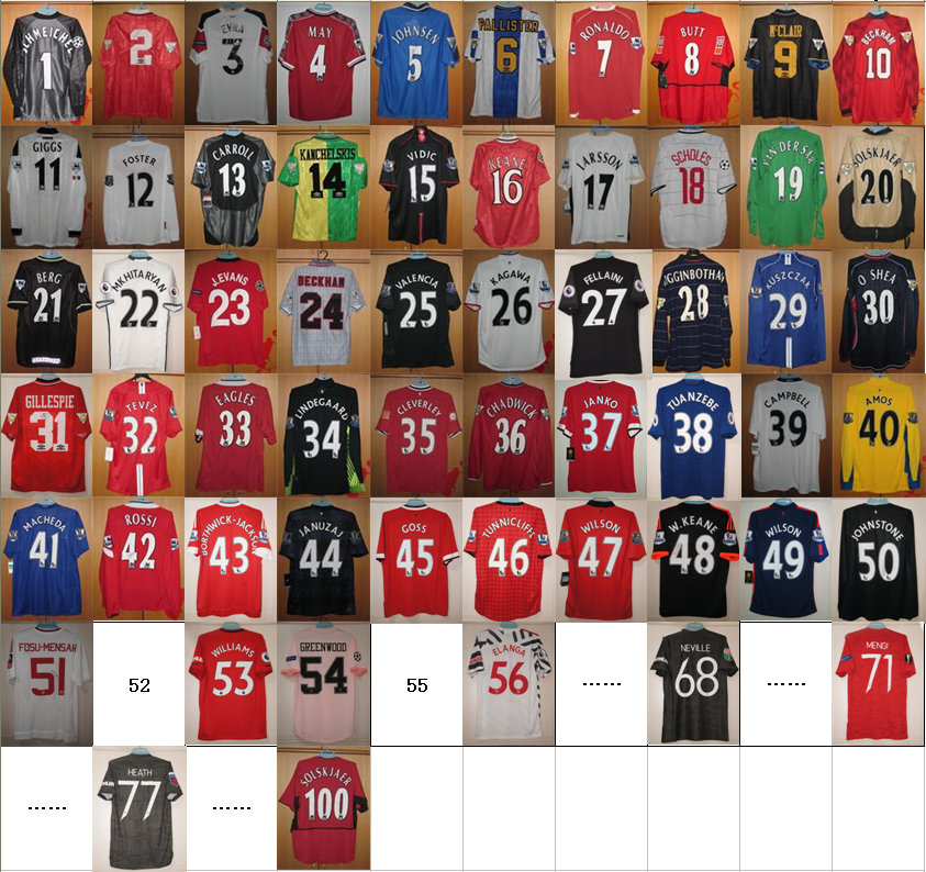 收藏足球球衣,收藏球衣保存