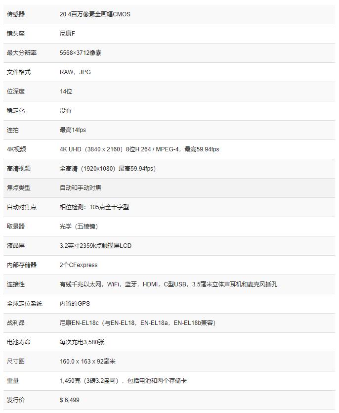 尼康全画幅相机推荐d6,尼康d6相机精准对焦