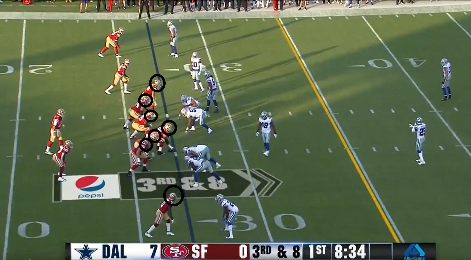 nfl美式橄榄球进攻组阵型简介,nfl橄榄球规则介绍