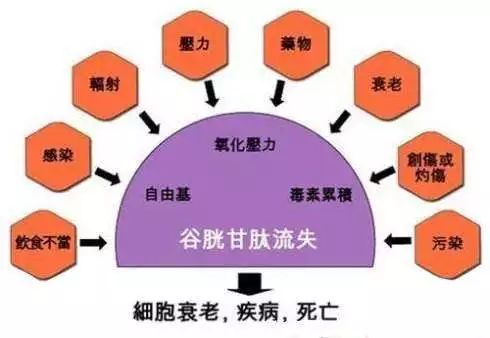 李佳琦祛黄美白精华,李佳琦推荐最好用的美白产品