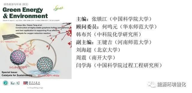 材料化学sci杂志有哪些,纳米材料合成方面的sci期刊