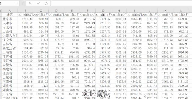 excel向下整列填充公式快捷键,excel中的万能快捷键