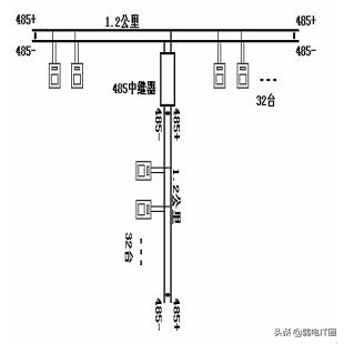 rs485的rs是什么,rs485通讯代码是什么