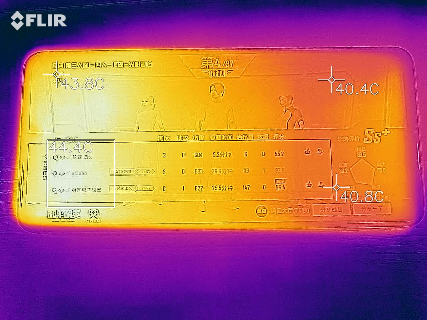 千元宝藏机：5000mAh大电池续航、90帧畅玩王者
