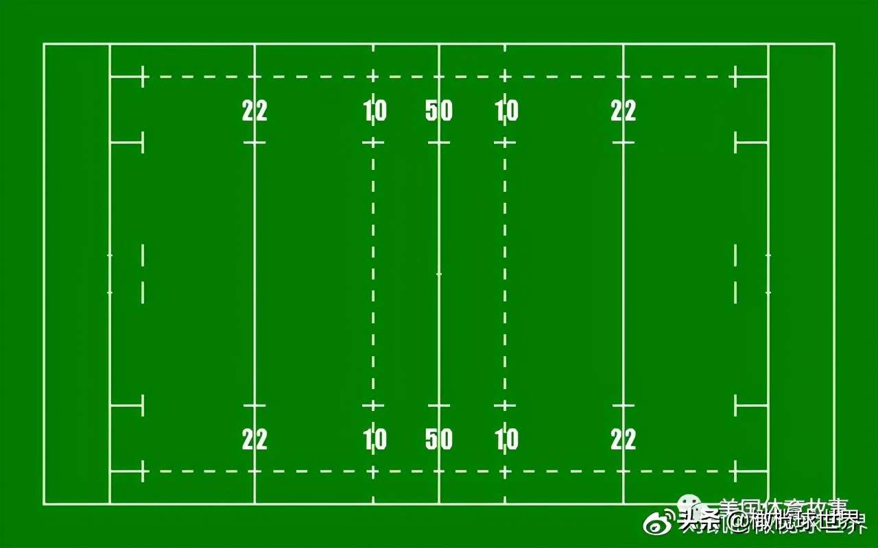 美式橄榄球起源于哪里,橄榄球由什么演变而来