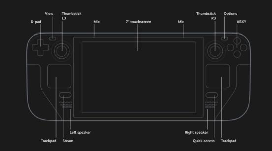 v社开发steam掌机,switch和v社掌机
