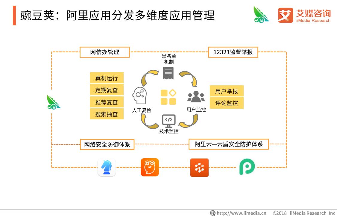 豌豆荚停运了吗,pp助手为什么要下架
