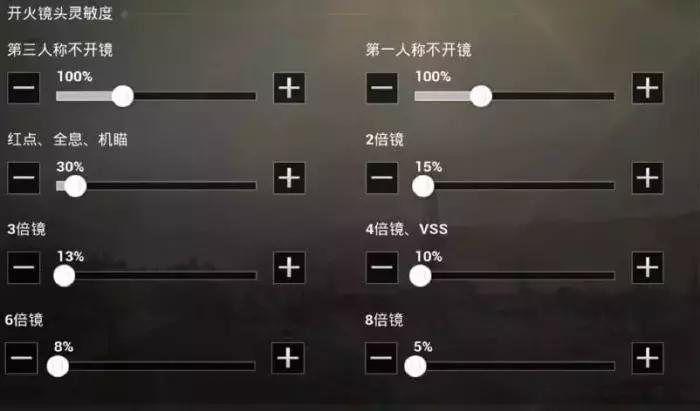 难言刺激战场灵敏度多少,难言刺激战场新的灵敏度