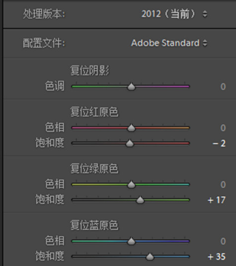摄影教程30天0基础变身摄影达人,超全的摄影干货