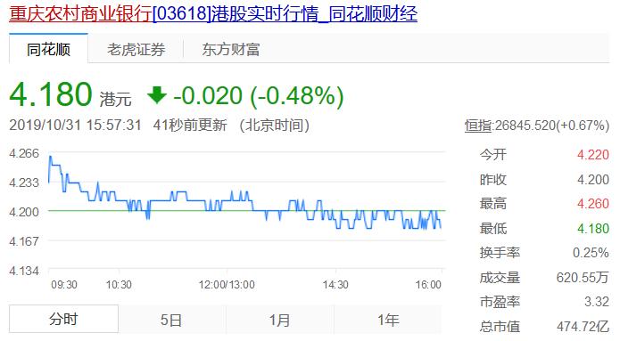 去年新股破发最惨的哪只,近期新股破发最惨的哪只