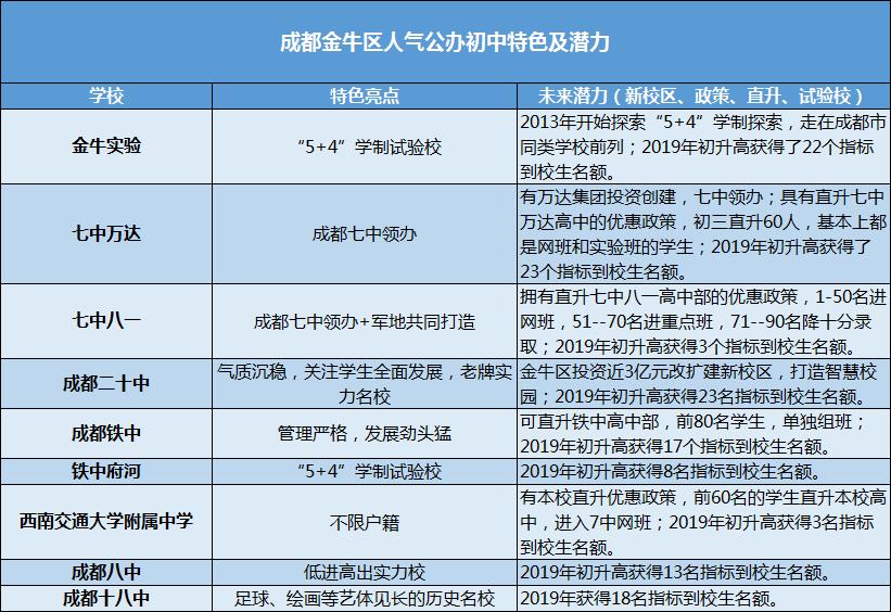 十七中和铁中哪个学校好,七中和铁中哪个学校好