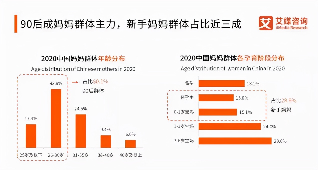 涓轰粈涔堝仛鍎跨杈呴鐢熸剰,鍎跨杈呴搴楀埌搴曡禋閽卞悧