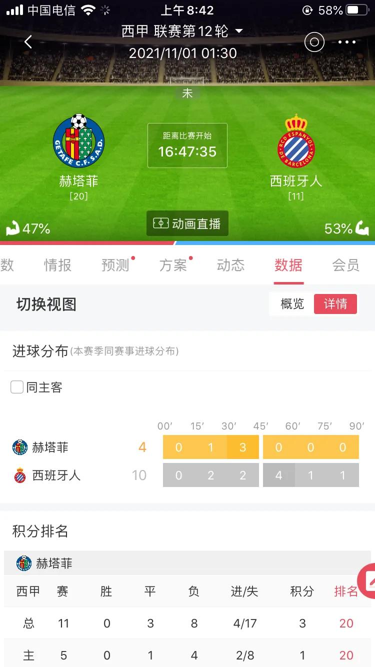 今日足球焦点赛事,今日焦点足球