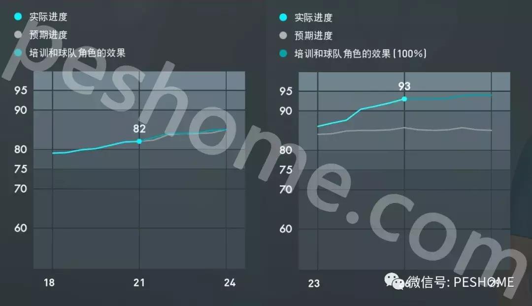 德甲的妖人,德甲妖人球员推荐