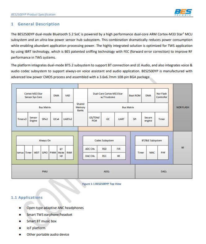 声阔liberty2pro和oppoencox,oppoencox2和airpodspro