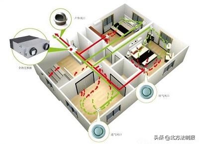 甲醛应急处置知识培训,甲醛知识短视频