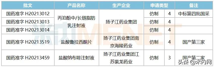 人福医药还能继续上涨吗,人福医药涨6.03%