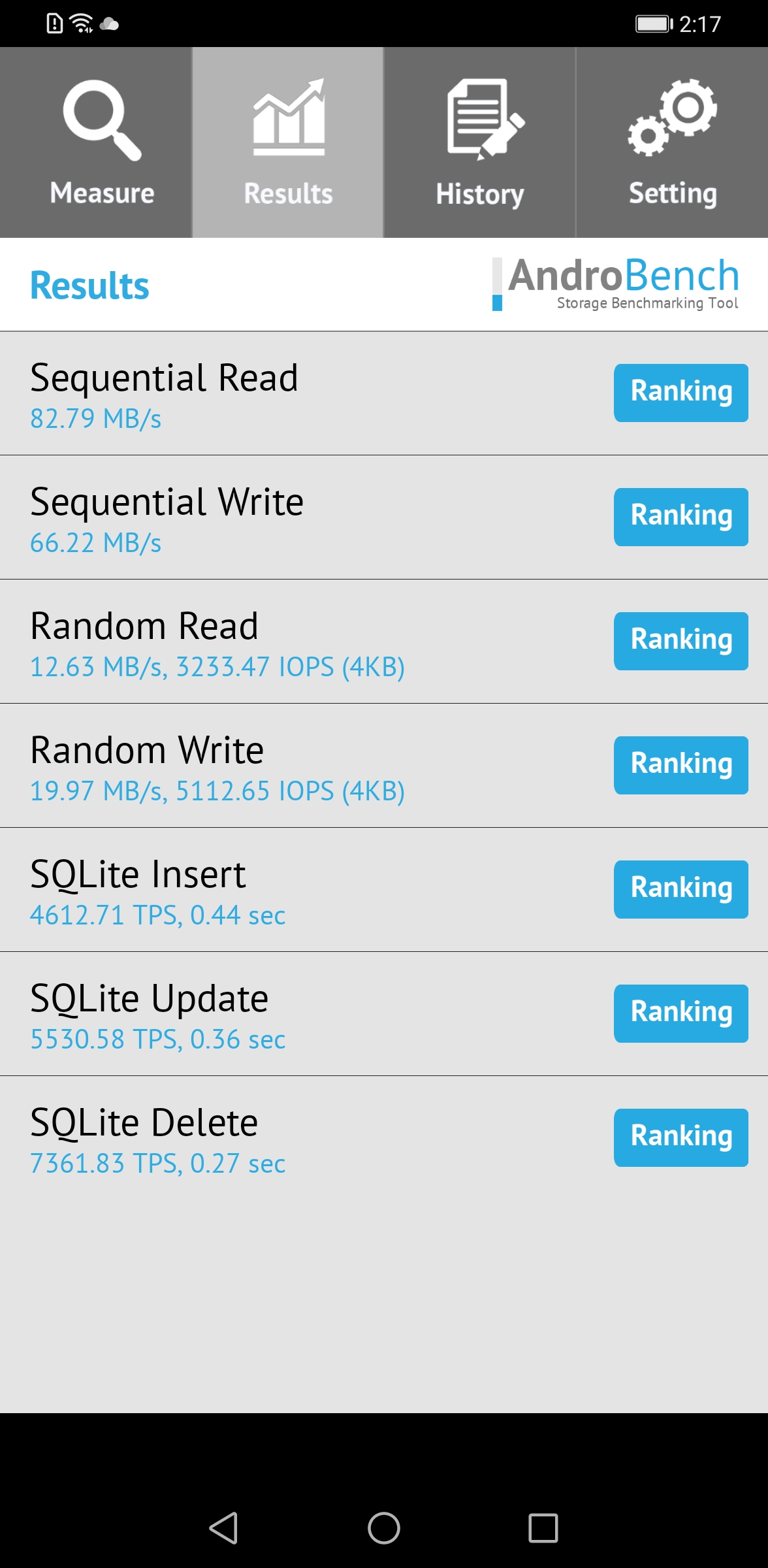 雷克沙内存卡损坏修复,华为手机用雷克沙nm卡体验