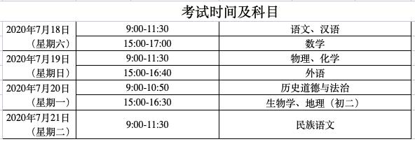 哪些考点易走错？哪些路段易拥堵？86个中考考点提前帮您打探