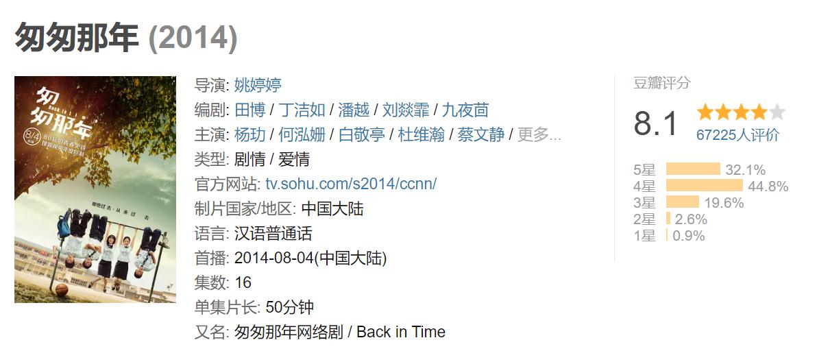 濯清涟而不妖出自哪里,濯清涟而不妖的例子