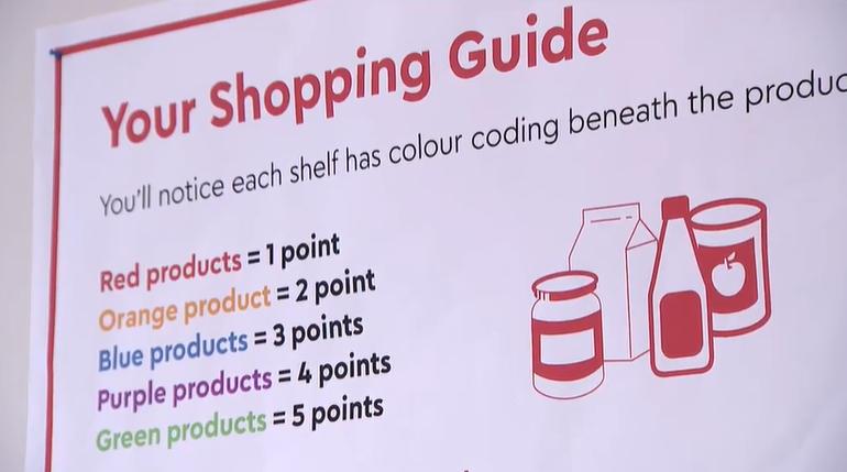 新西兰顶级超市,新西兰超市免费水果