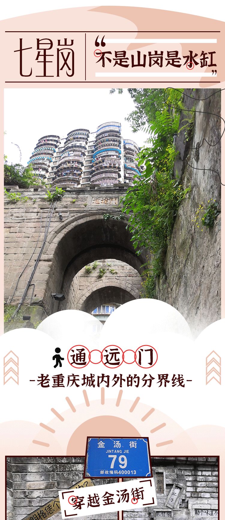 重庆七星岗位置图,重庆七星岗古城视频