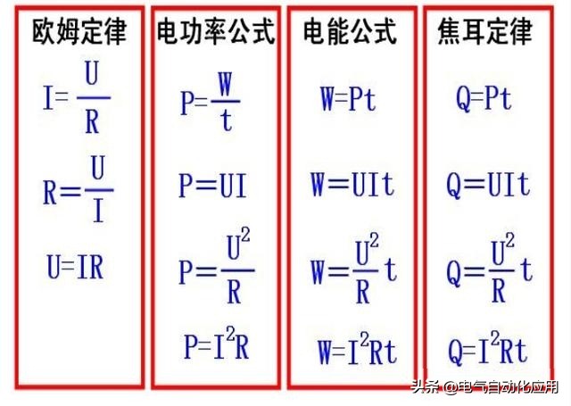 电工常用的计算公式记不住看这里,超详细的电工计算口诀分享