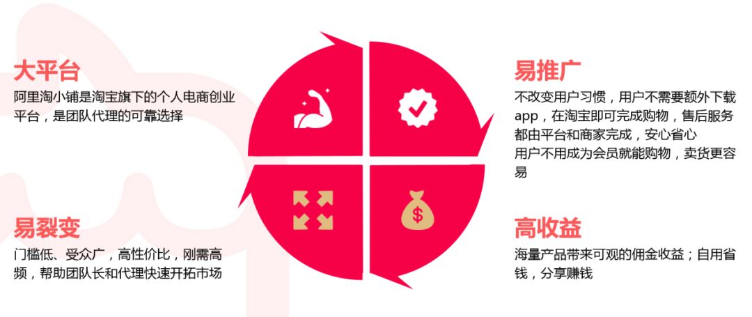 阿里巴巴淘小铺完整版视频,阿里巴巴淘小铺9.1