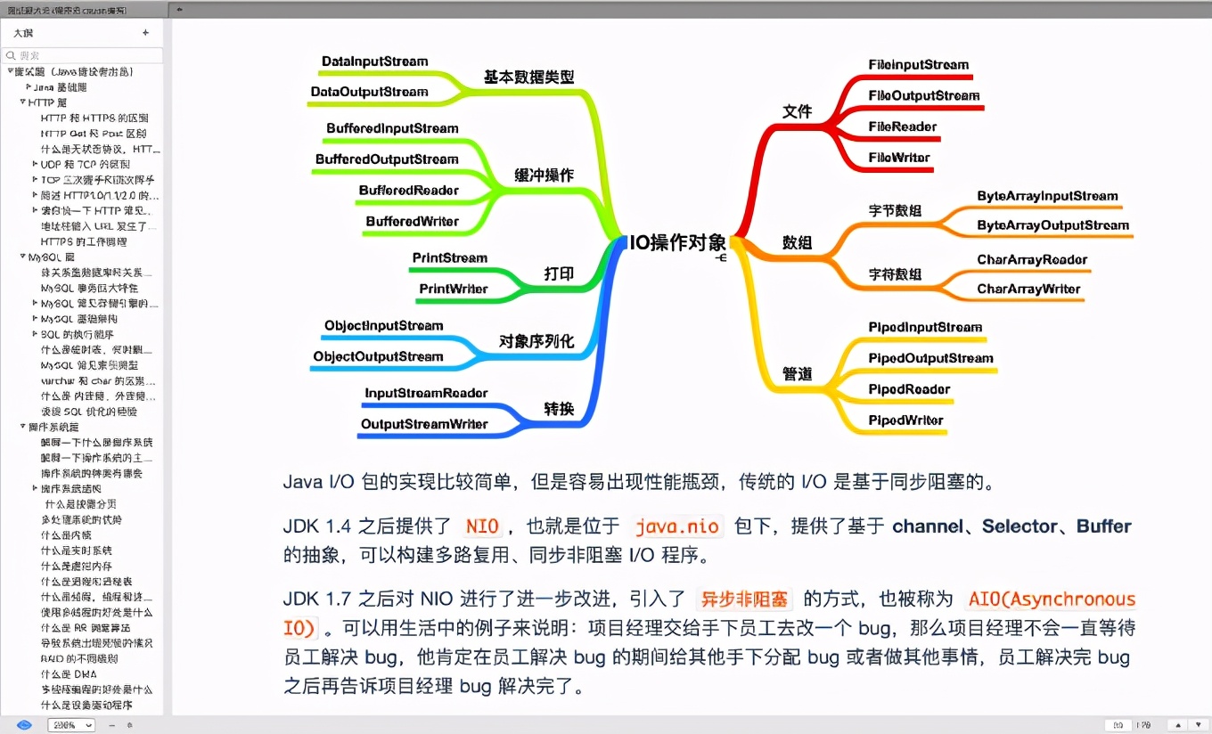 拿下计网的这些协议后，我就是最靓的仔
