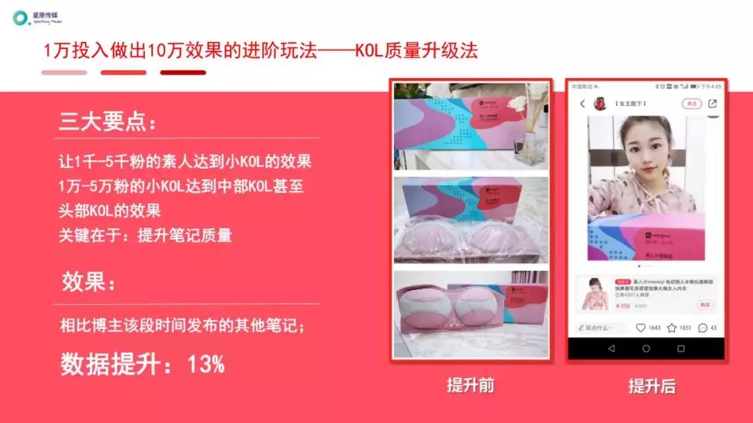 啵啵小红书,小红书图集干货