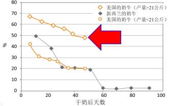 peter鍗氬＋鑲插効璇惧爞,鑻卞浗peter