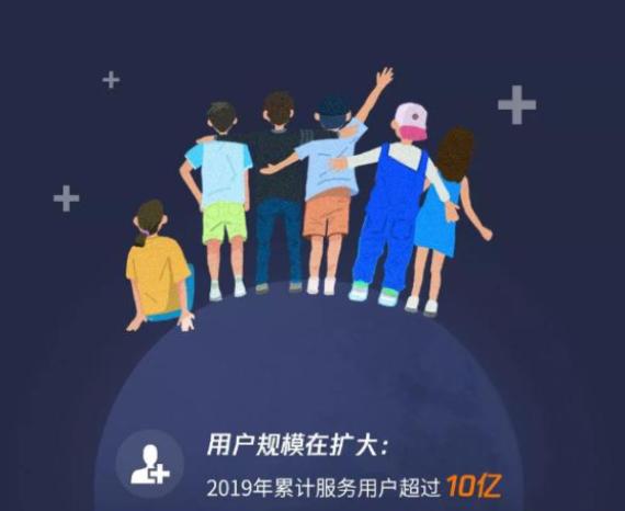 微信小游戏市场分析,微信小游戏分析