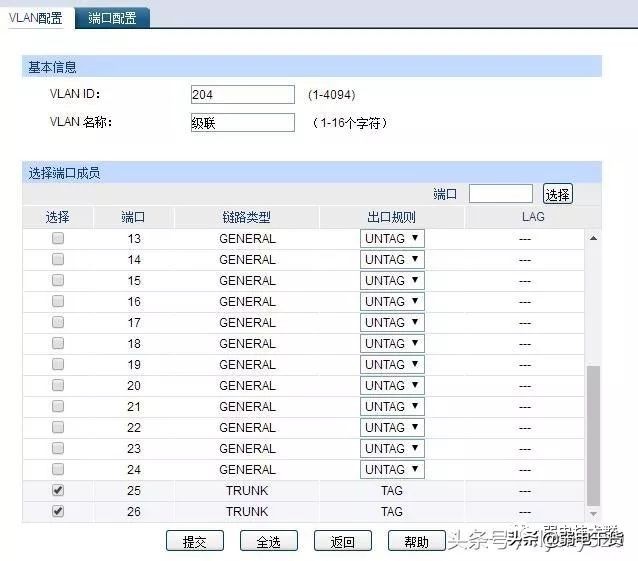 vlan基础及简单的vlan划分方法,划分vlan后不同vlan之间怎样通信