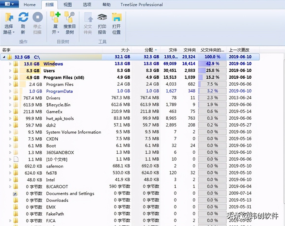 除了360还有什么安全软件好用,比360好用的电脑安全软件