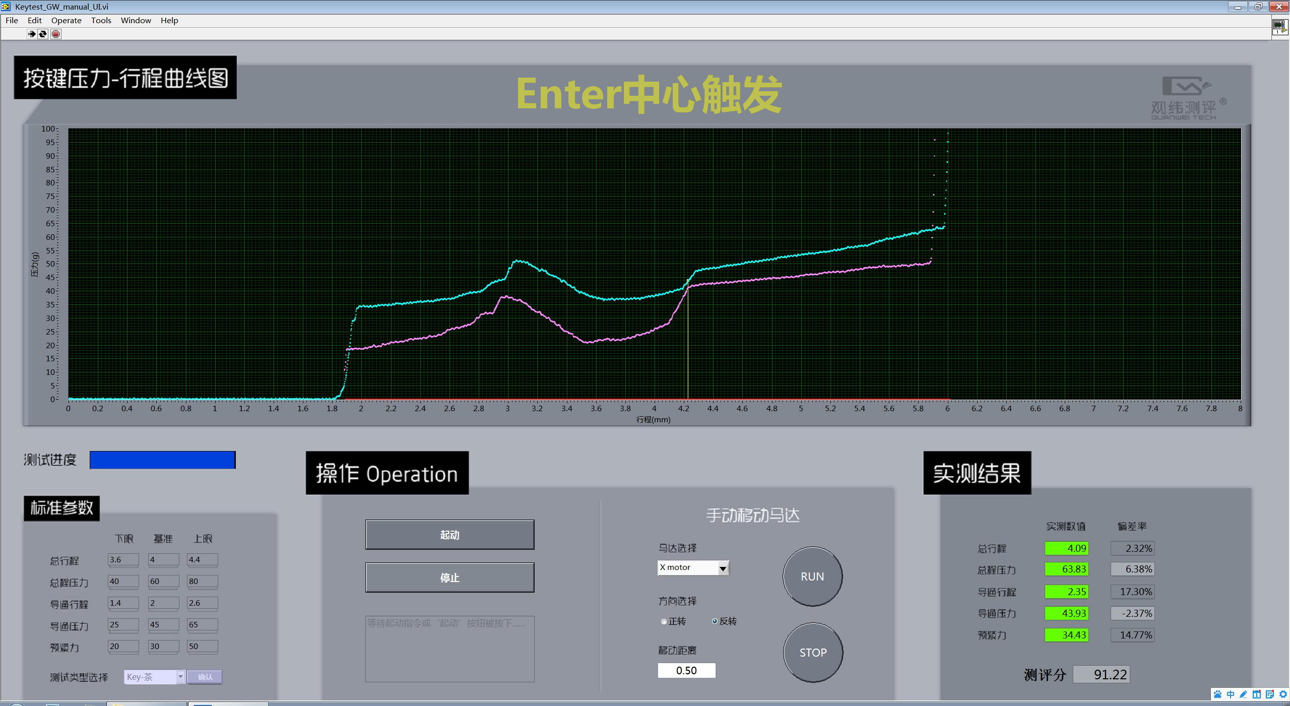 什么机械键盘打字手感最好,机械键盘手感真的好过薄膜吗