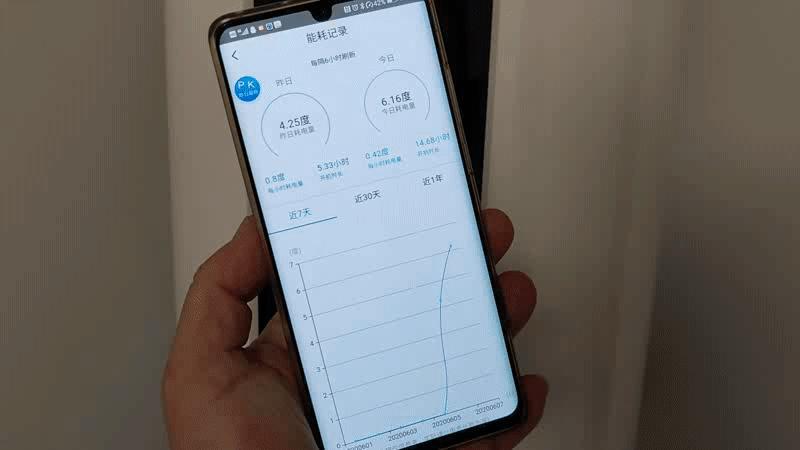海尔先行者空调怎么样,大户型家装最好选择什么空调