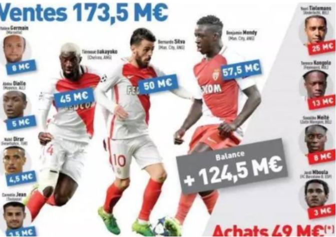 足球骗局揭秘视频,足球真相大揭秘