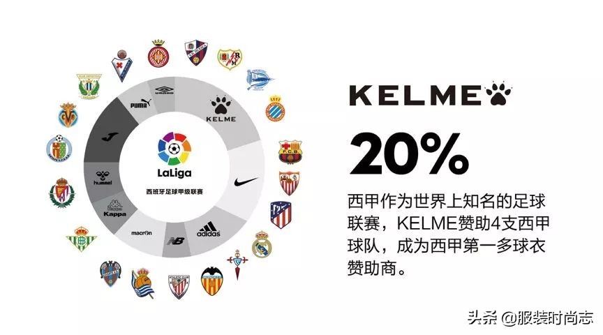 卡尔美赞助的赛事,卡尔美赞助的篮球比赛