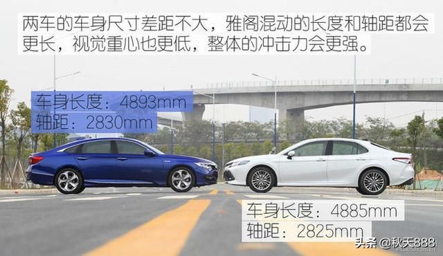 凯美瑞双擎和雅阁混动对比油耗,丰田凯美瑞双擎和本田雅阁混动