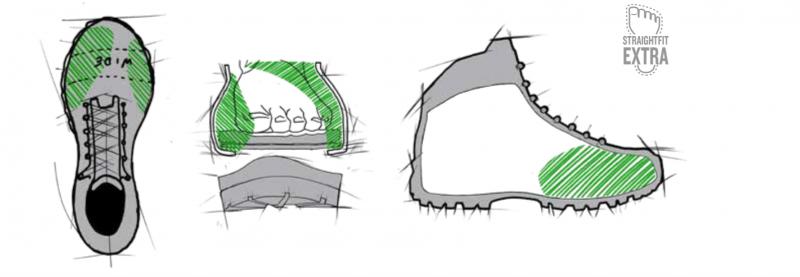 hanwag户外鞋,hanwag的徒步鞋好吗