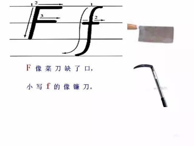 26个英文字母书写标准及练习图片,教26个字母书写的教程