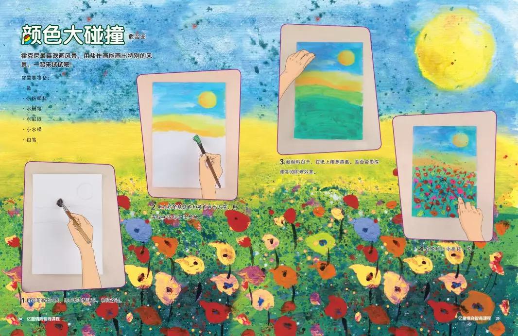 美术绘画类亲子游戏,在家就能玩的亲子游戏14岁