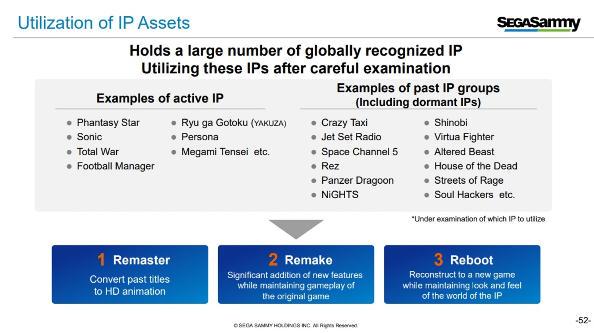 卡普空世嘉,世嘉与卡普空