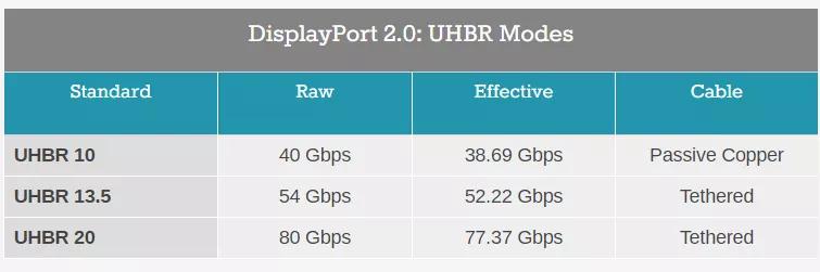 线束加工流程简介,新能源线束加工设备
