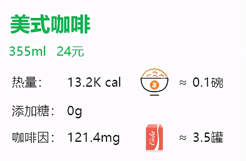 星巴克基本款咖啡测评,星巴克咖啡单品推荐