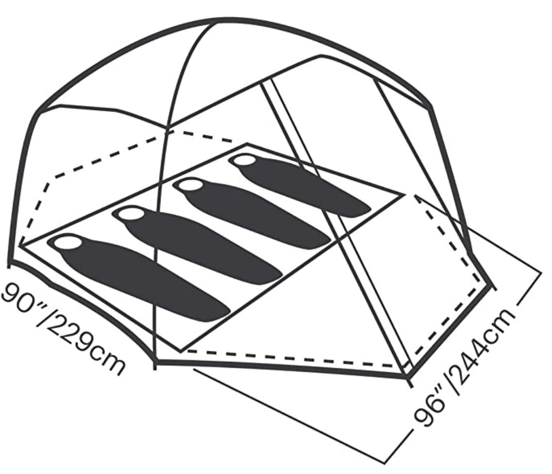 户外帐篷最好的材料,户外帐篷露营必备大全