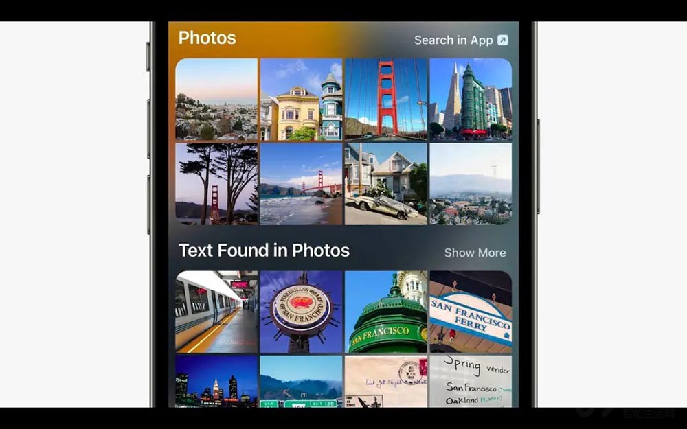 ios15更新了哪些功能,ios15新功能