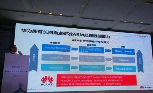 断供华为的企业,arm断供华为